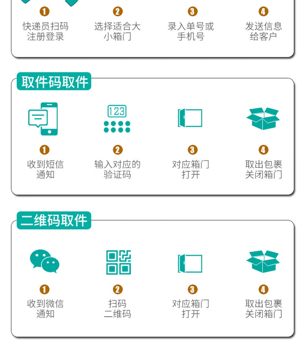 智能快递柜系统